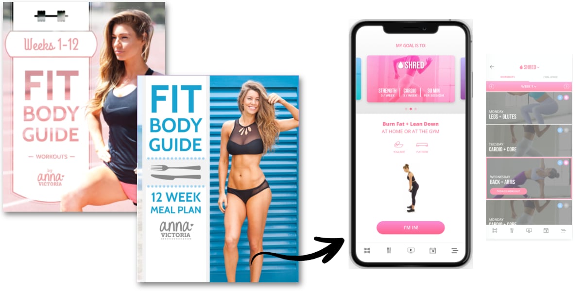 Influencer & fitnesscoach ANNA VICTORIA biedt laagdrempelige fitness guides & maaltijdplanners aan > Haar premium aanbod is haar Fit Body App, waarbij je een maandelijks lidmaatschap aangaat