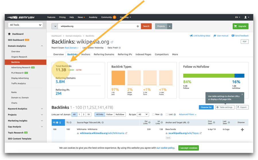 wikipedia-backlinks-pijl